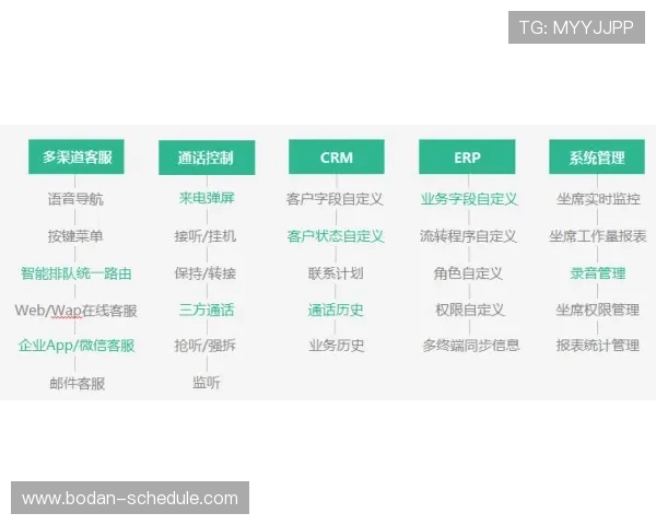 开云玩球打码流水避坑指南彩票高频玩法防封
