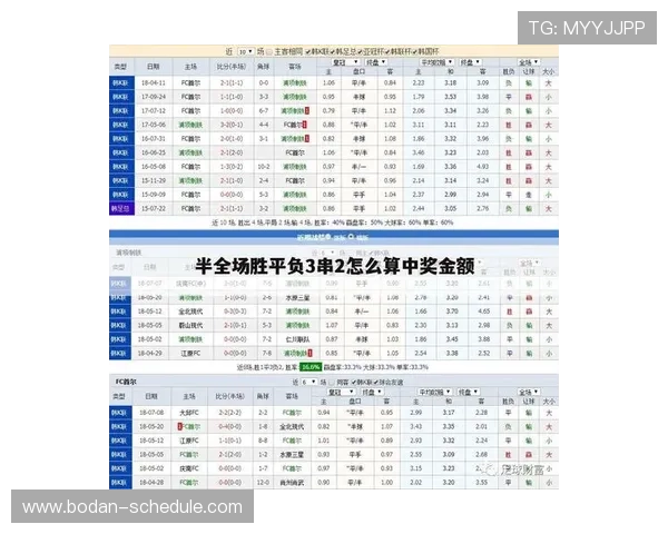 足球比分竞猜计算器防骗避坑高频玩法攻略 足球比分竞猜计算器防骗避坑高频玩法攻略