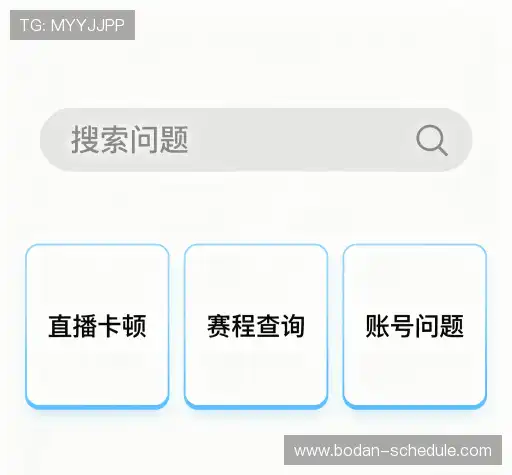 问题索引表
